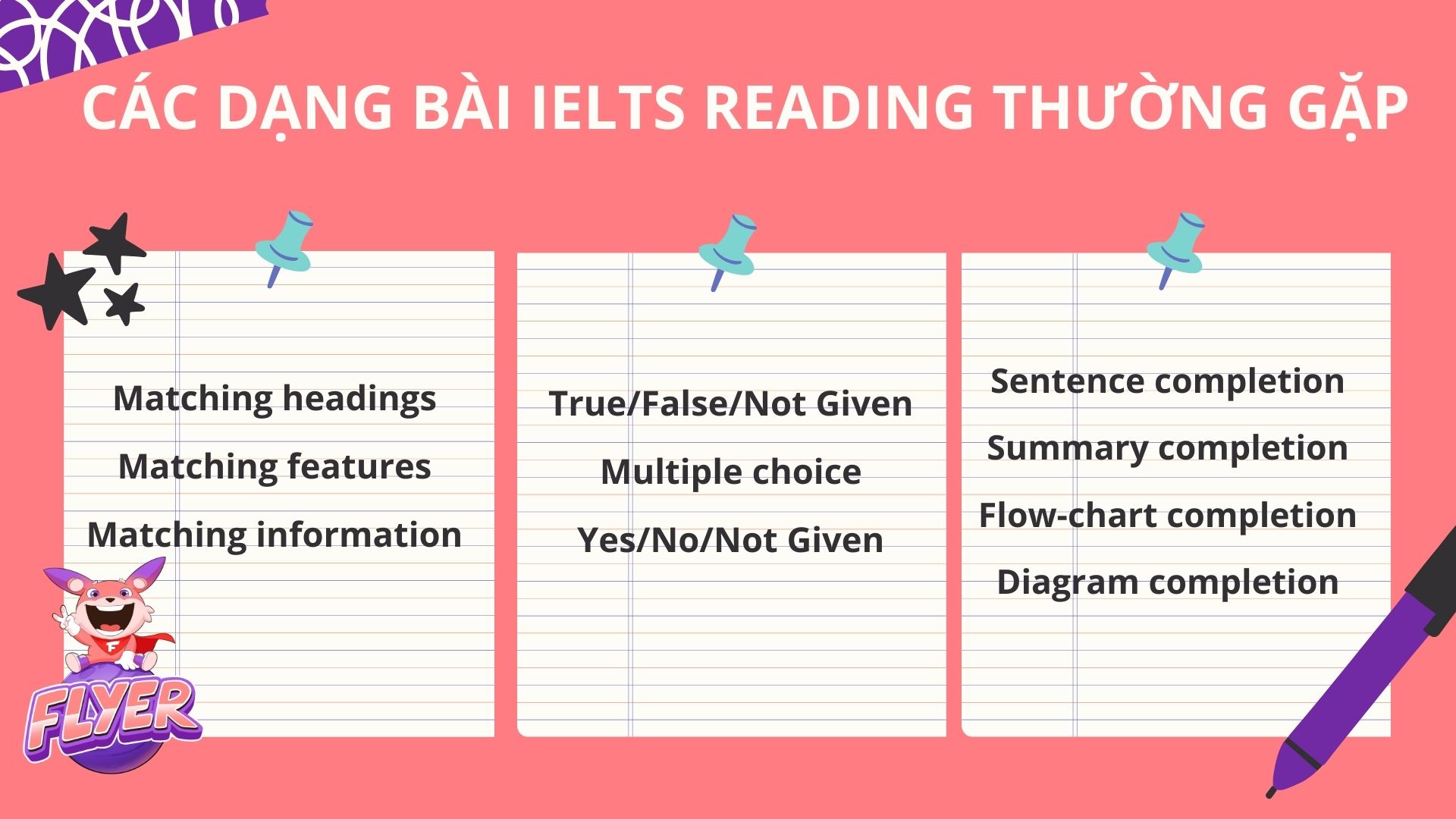 bài Reading cho người mới bắt đầu