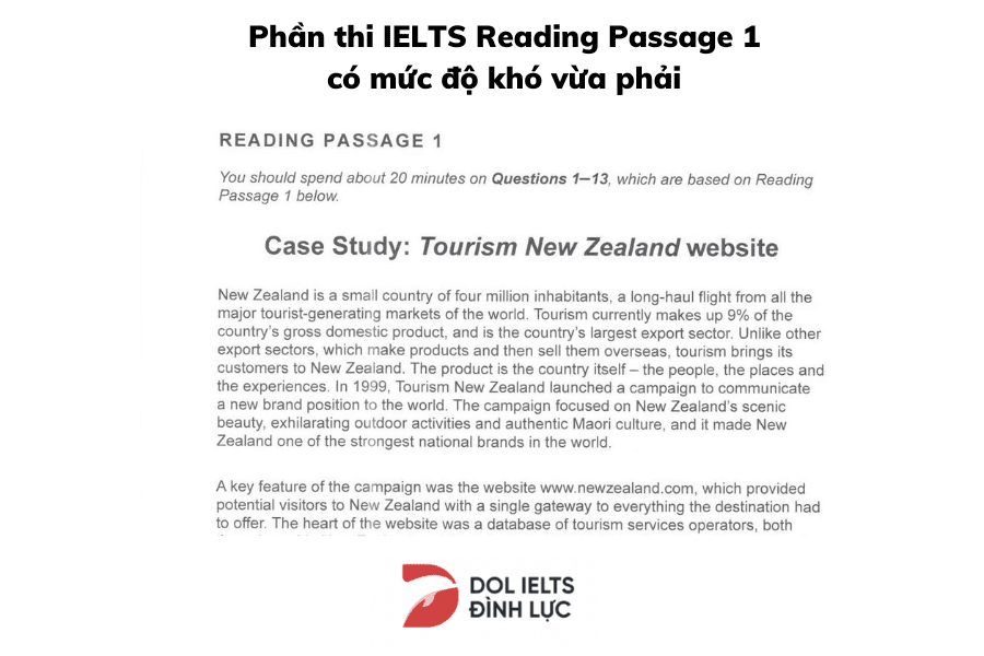 Đề luyện Reading IELTS Passage 1 có mức độ khó vừa phải