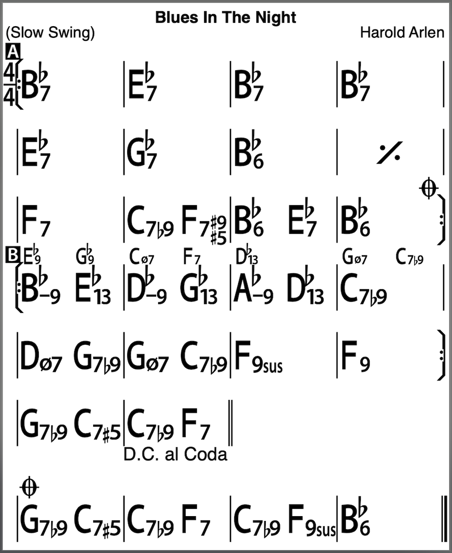 Blues Styles: Extended Blues Progressions