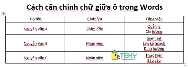 Những trường hợp cần căn giữa dòng trong word 