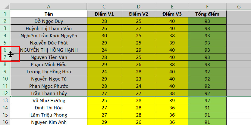 Hướng dẫn 3 cách giãn dòng trong Excel cực nhanh có thể bạn chưa biết