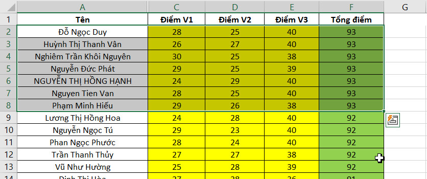 Hướng dẫn 3 cách giãn dòng trong Excel cực nhanh có thể bạn chưa biết