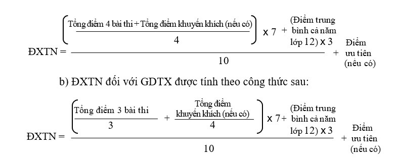 Cách tính điểm trung bình môn THCS, THPT, Đại học