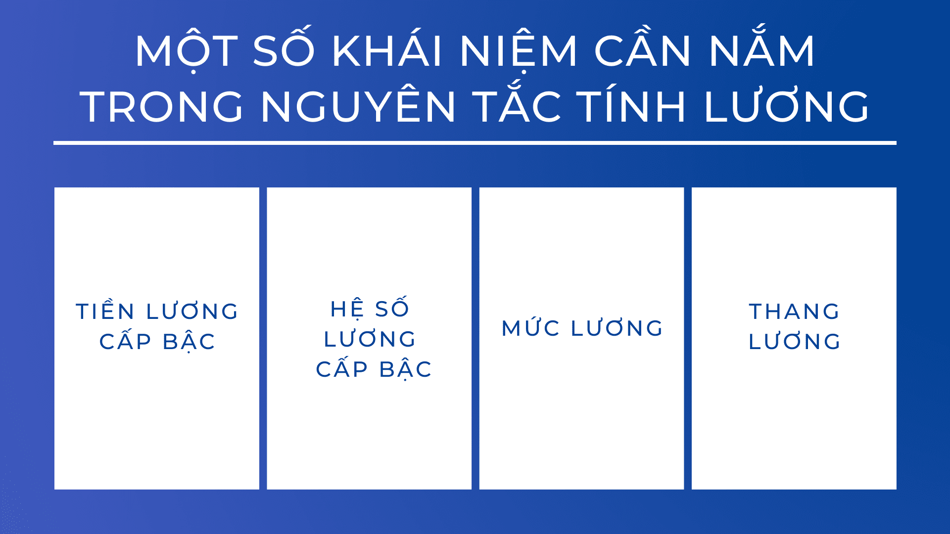 cách tính lương cơ bản