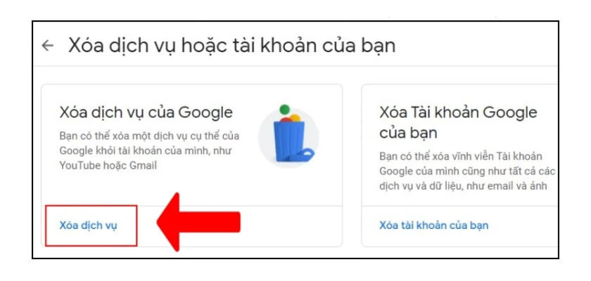 Hướng dẫn xóa tài khoản Gmail vĩnh viễn trên máy tính