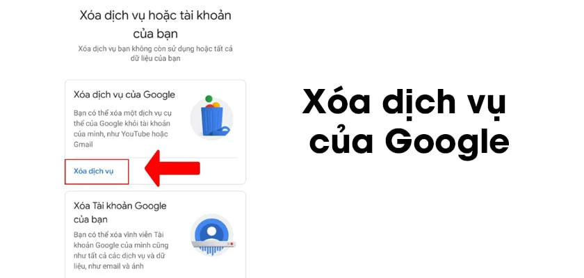 xóa vĩnh viễn