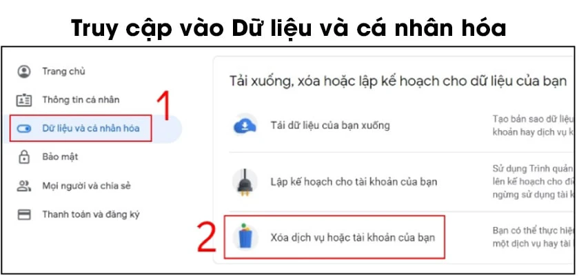 Hướng dẫn xóa tài khoản Gmail vĩnh viễn trên máy tính