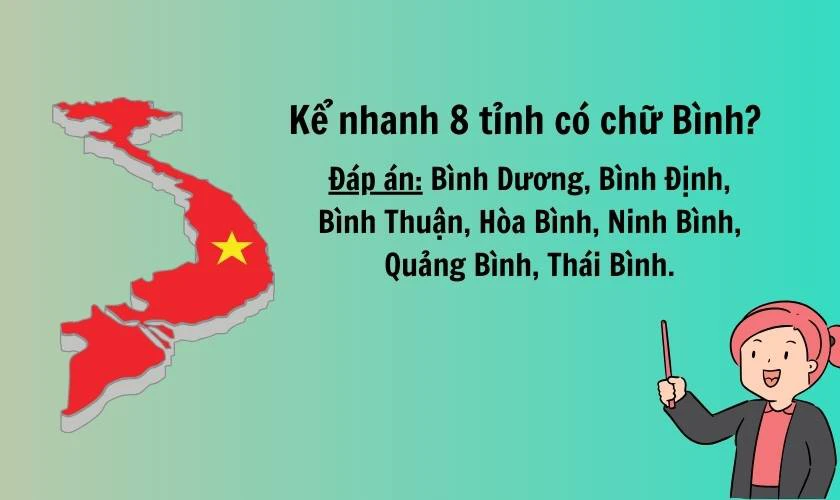 Câu hỏi Địa lý