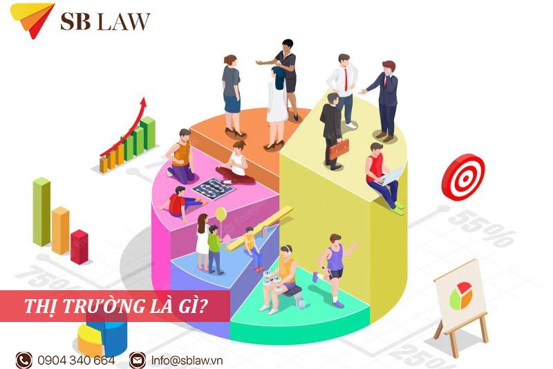 Thị trường là gì - Đặc điểm và phân loại thị trường