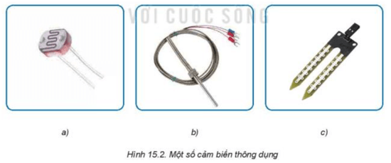 Quan sát Hình 15.3 và cho biết Cảm biến sử dụng trong mỗi mô đun là loại gì?