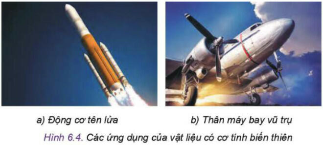 Lý thuyết Công nghệ 11 Bài 6 (Kết nối tri thức): Vật liệu mới (ảnh 1)