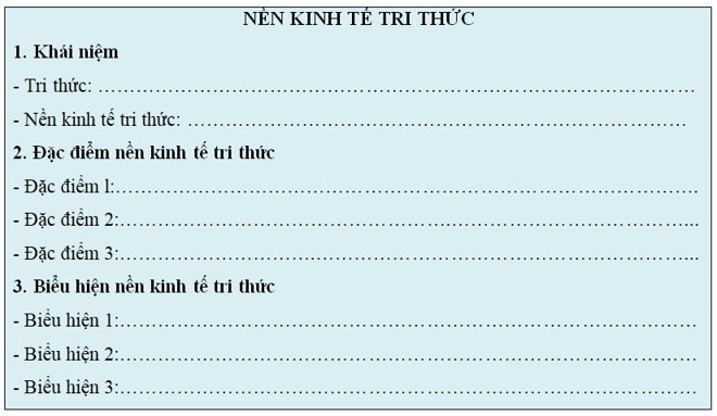 Lý thuyết Địa Lí 11 Kết nối tri thức Bài 5: Thực hành viết báo cáo về đặc điểm và biểu hiện của nền kinh tế tri thức