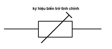 Tìm hiểu về biến trở từ a đến z