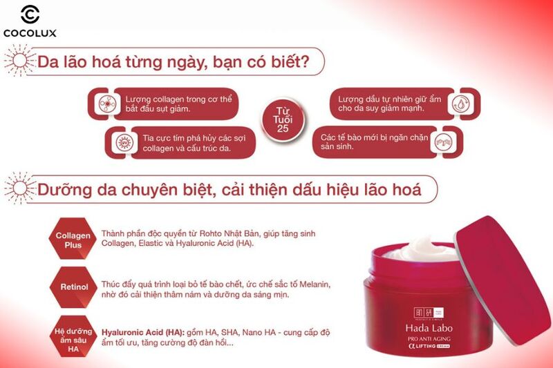 Ưu điểm của kem dưỡng Hada Labo Pro Anti Aging chống lão hóa 50g