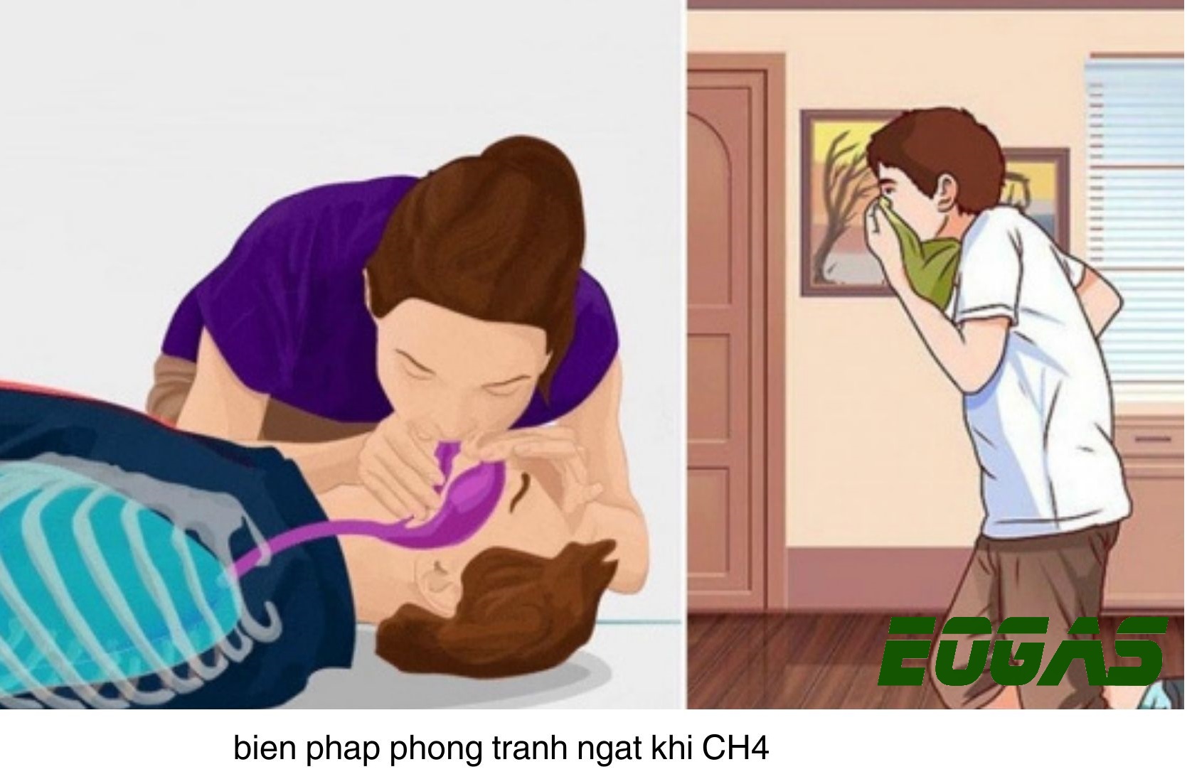 dieu che metan trong phong thi nghiem va cong nghiep nhu the nao hinh 6 1