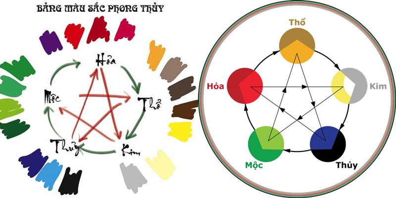 menh-thuy-hop-mau-gi-13