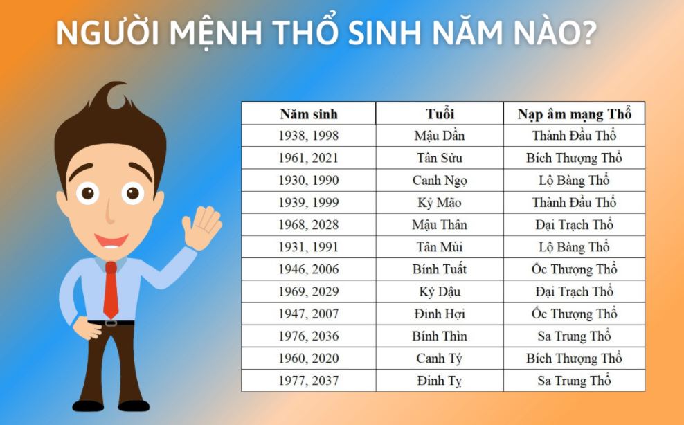 Người mệnh thổ