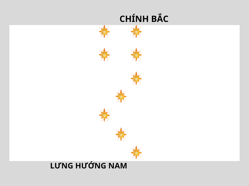 Cách cúng giải hạn sao La Hầu