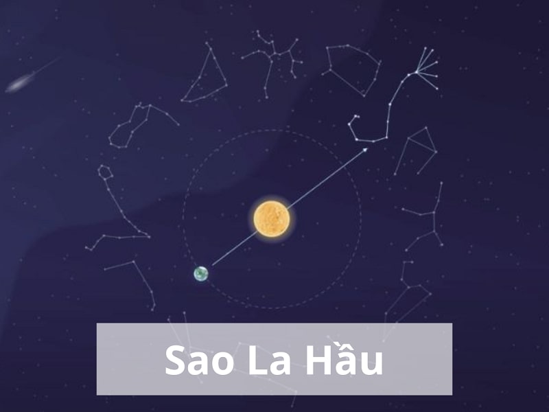 Sao La Hầu là gì