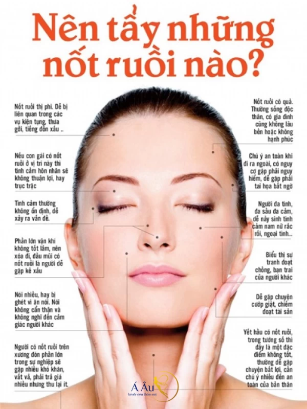 Có nên tẩy nốt ruồi ở mũi không?