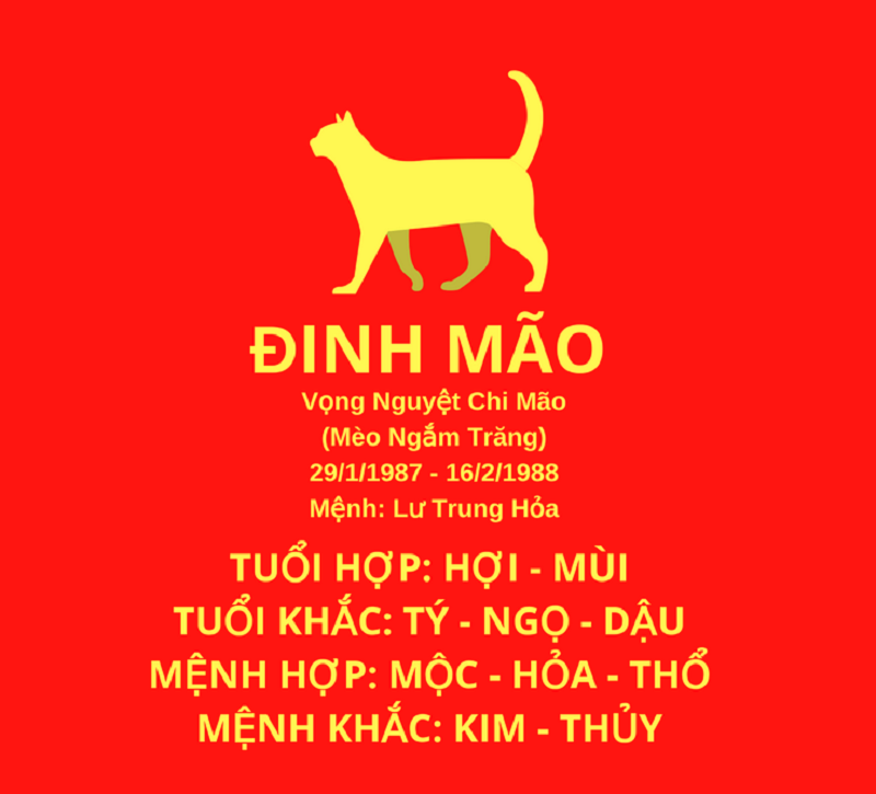 Tu Vi Tuoi 1987 Dinh Mao