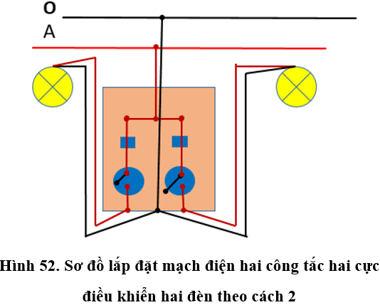 Lý thuyết Công nghệ 9 : Thực hành: Lắp mạch điện hai công tắc hai cực điều khiển hai đèn