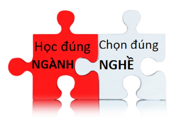 Tổng hợp danh sách các ngành khối C năm 2021 -