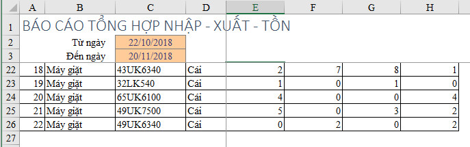 Không hiện ra các công cụ trong nhóm chức năng Freeze Panes 2